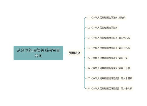 从合同的法律关系来审查合同