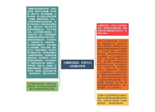 小脑幕切迹疝、枕骨大孔疝的临床表现