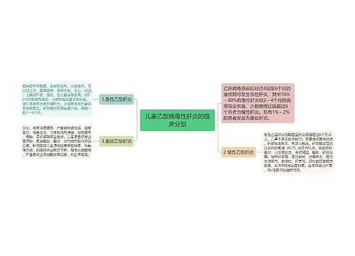 儿童乙型病毒性肝炎的临床分型