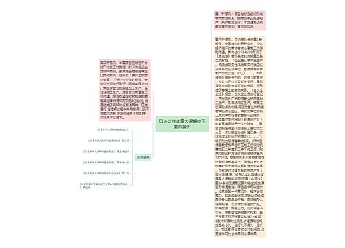 因协议构成重大误解应予撤消案例