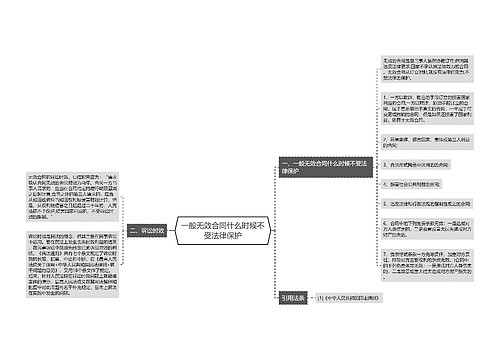 一般无效合同什么时候不受法律保护