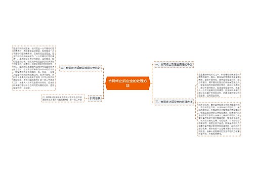 合同终止后定金的处理方法