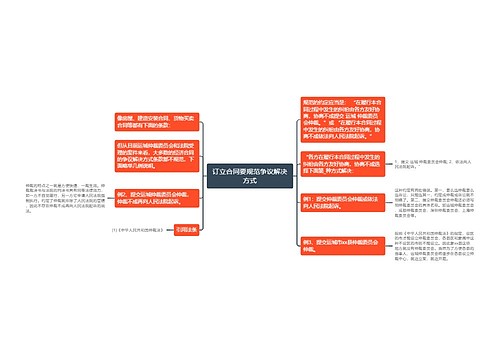 订立合同要规范争议解决方式