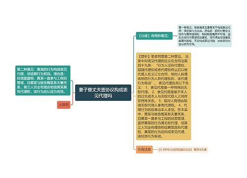 妻子替丈夫签协议构成表见代理吗