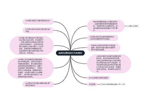 滥用代理权的行为有哪些