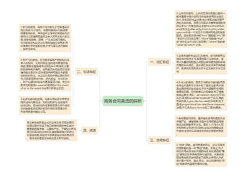 商务合同英语的探析