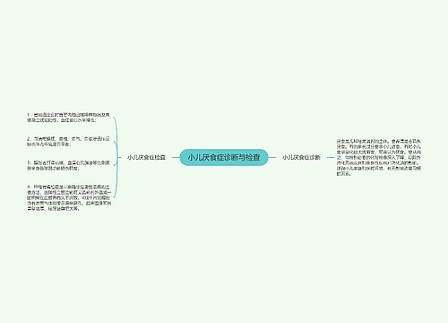 小儿厌食症诊断与检查