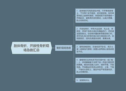 肢体骨折、开放性骨折现场急救汇总