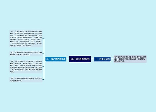 催产素药理作用