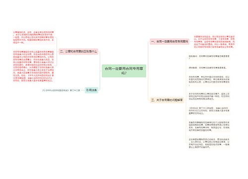 合同一定要用合同专用章吗?