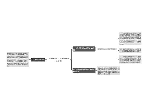 解除合同与终止合同有什么区别