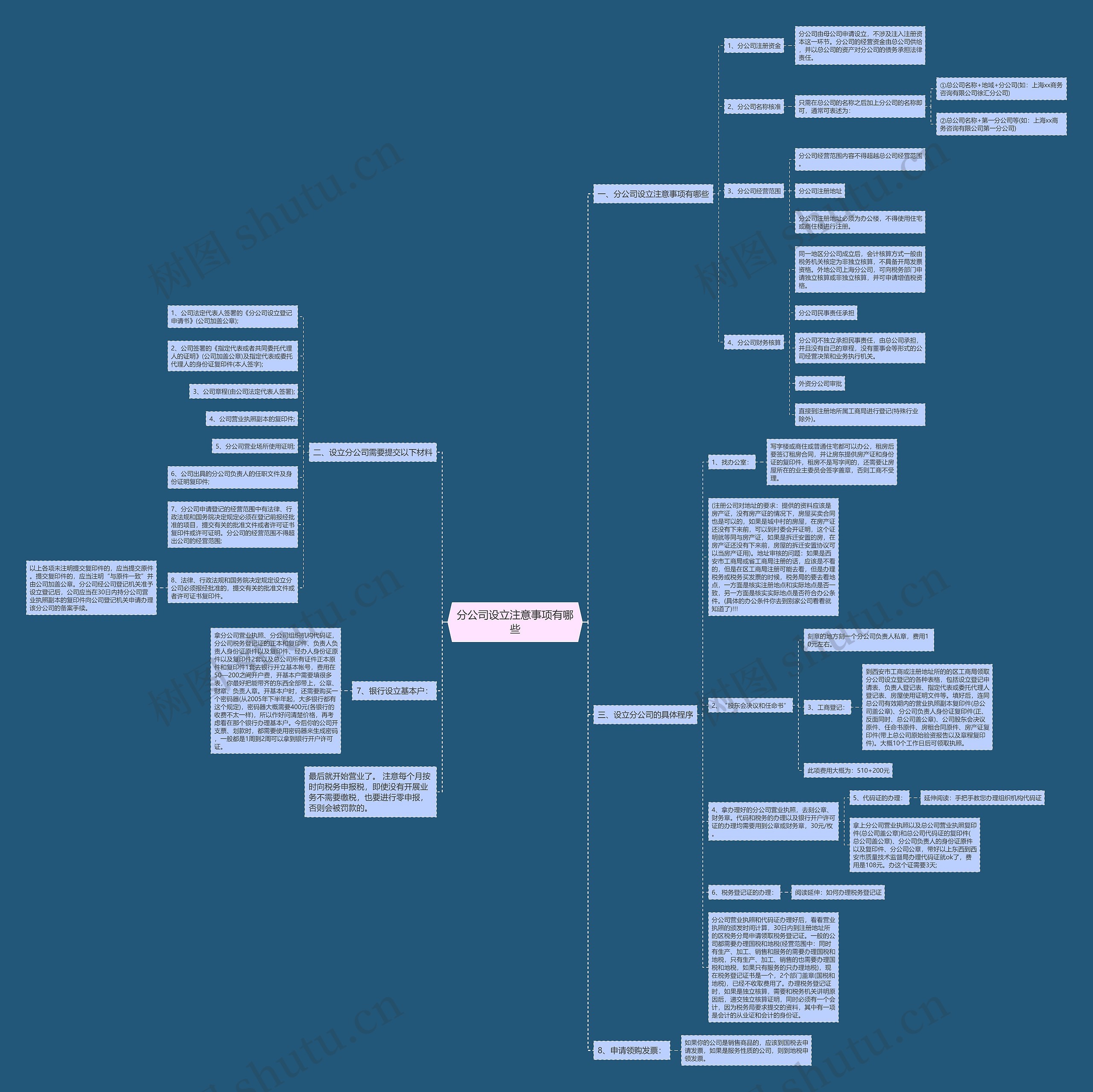 分公司设立注意事项有哪些 分公司设立注意事项有哪些