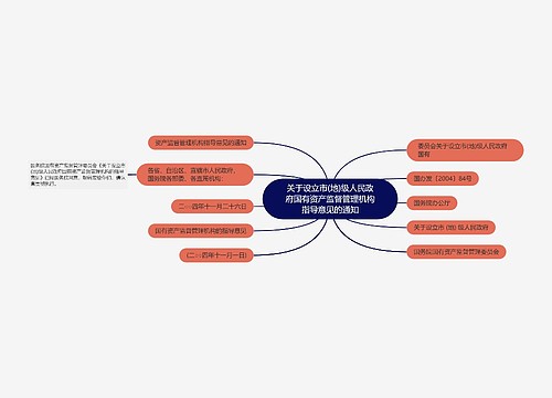 关于设立市(地)级人民政府国有资产监督管理机构指导意见的通知