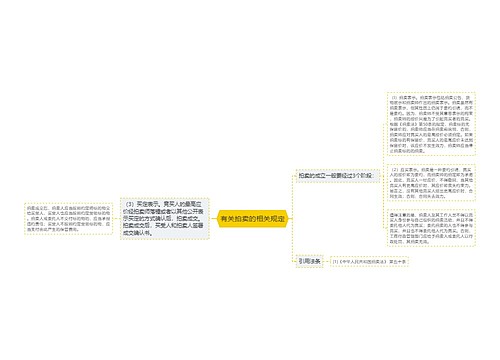 有关拍卖的相关规定