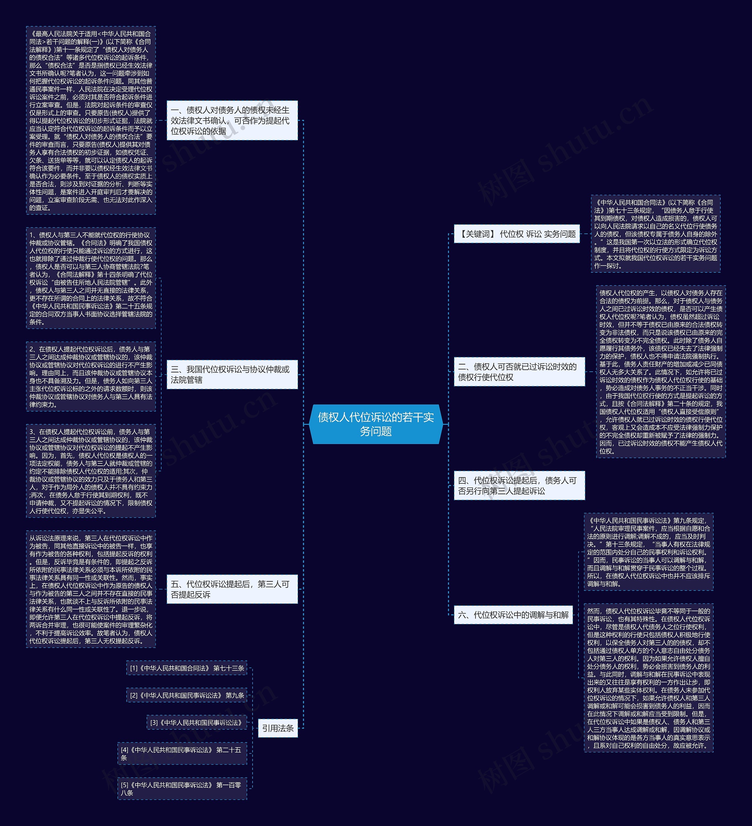 债权人代位诉讼的若干实务问题 债权人代位诉讼的若干实务问题