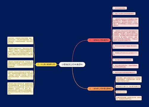 小额借贷公司申请资料