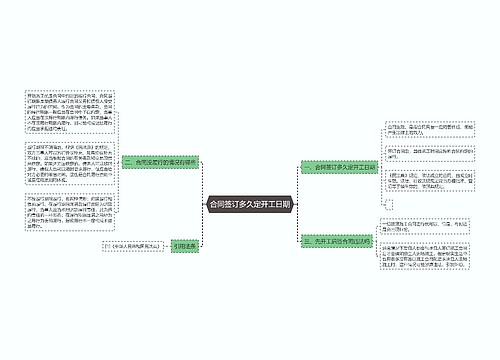 合同签订多久定开工日期