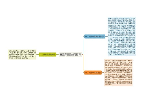 三无产品要如何处罚