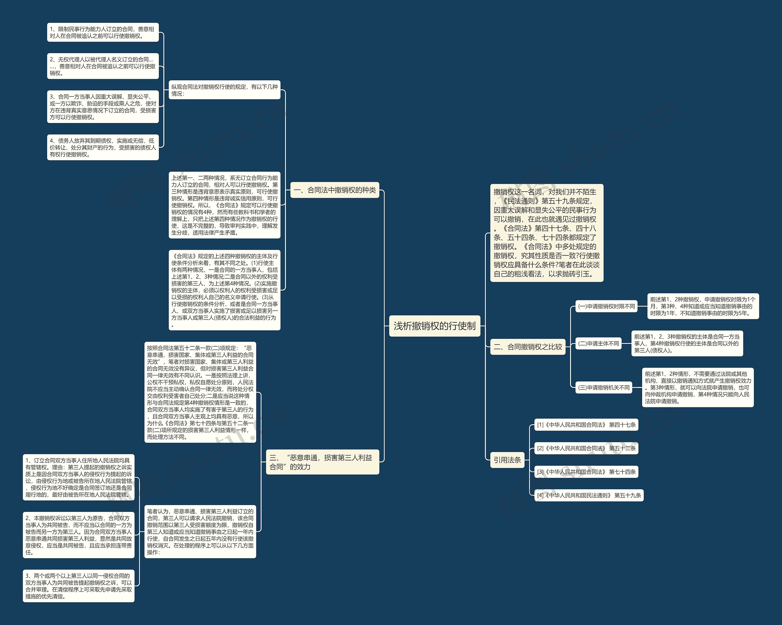 浅析撤销权的行使制 浅析撤销权的行使制