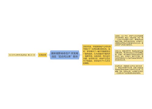 建新楼影响老住户 开发商违反“后合同义务”败诉