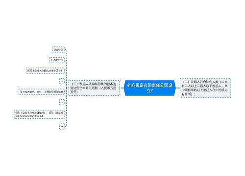 外商投资有限责任公司设立?