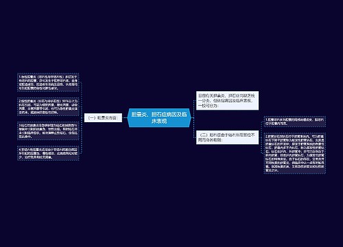 胆囊炎、胆石症病因及临床表现