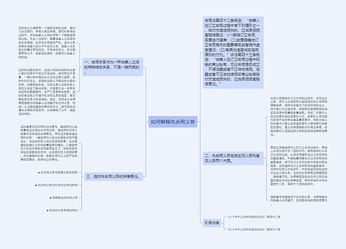 如何解释先合同义务