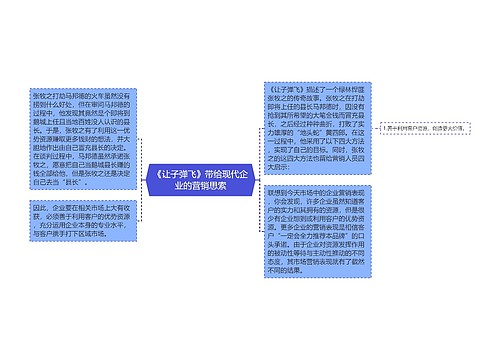 《让子弹飞》带给现代企业的营销思索