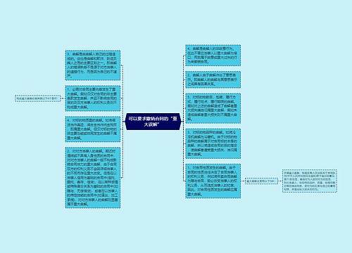 可以要求撤销合同的“重大误解”