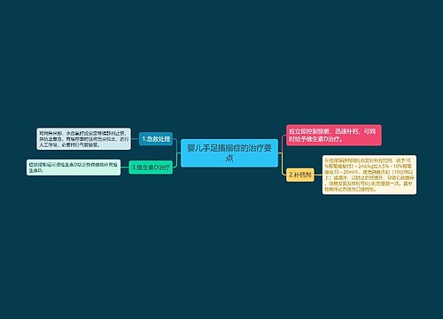 婴儿手足搐搦症的治疗要点