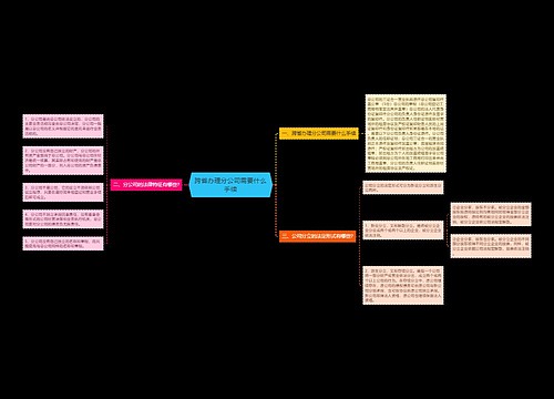 跨省办理分公司需要什么手续