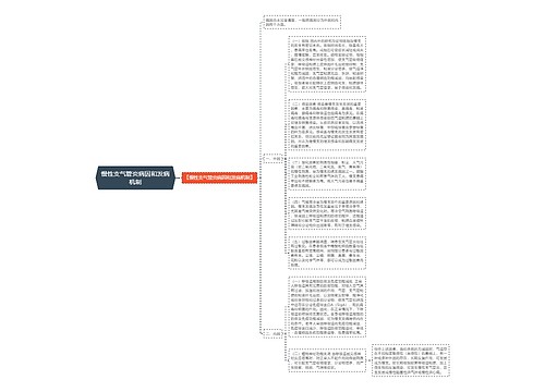 慢性支气管炎病因和发病机制