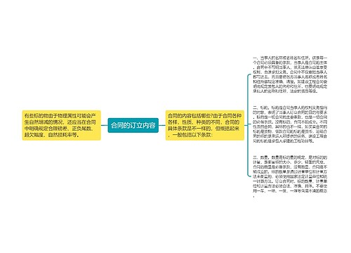 合同的订立内容