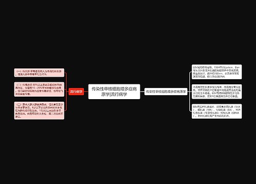 传染性单核细胞增多症病原学|流行病学