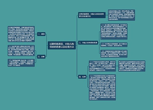 过期妊娠原因、对胎儿和母亲的危害以及处理方法