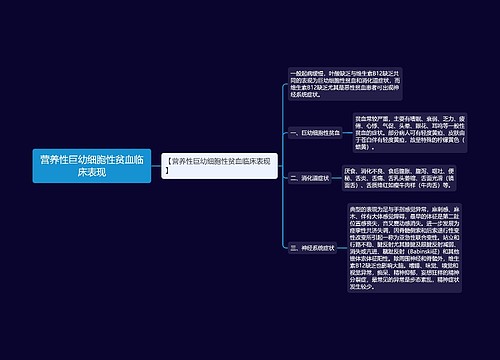 营养性巨幼细胞性贫血临床表现