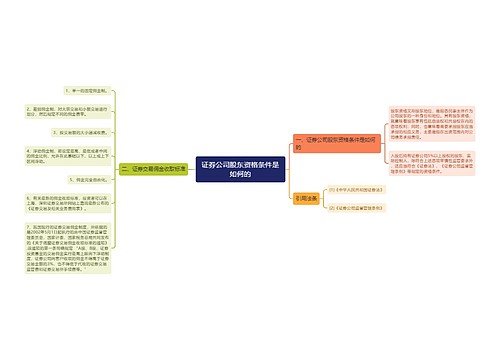 证券公司股东资格条件是如何的