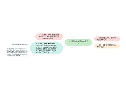 签合同的必备证件齐全了吗