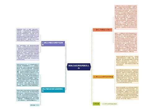 家族企业经营的风险怎么办