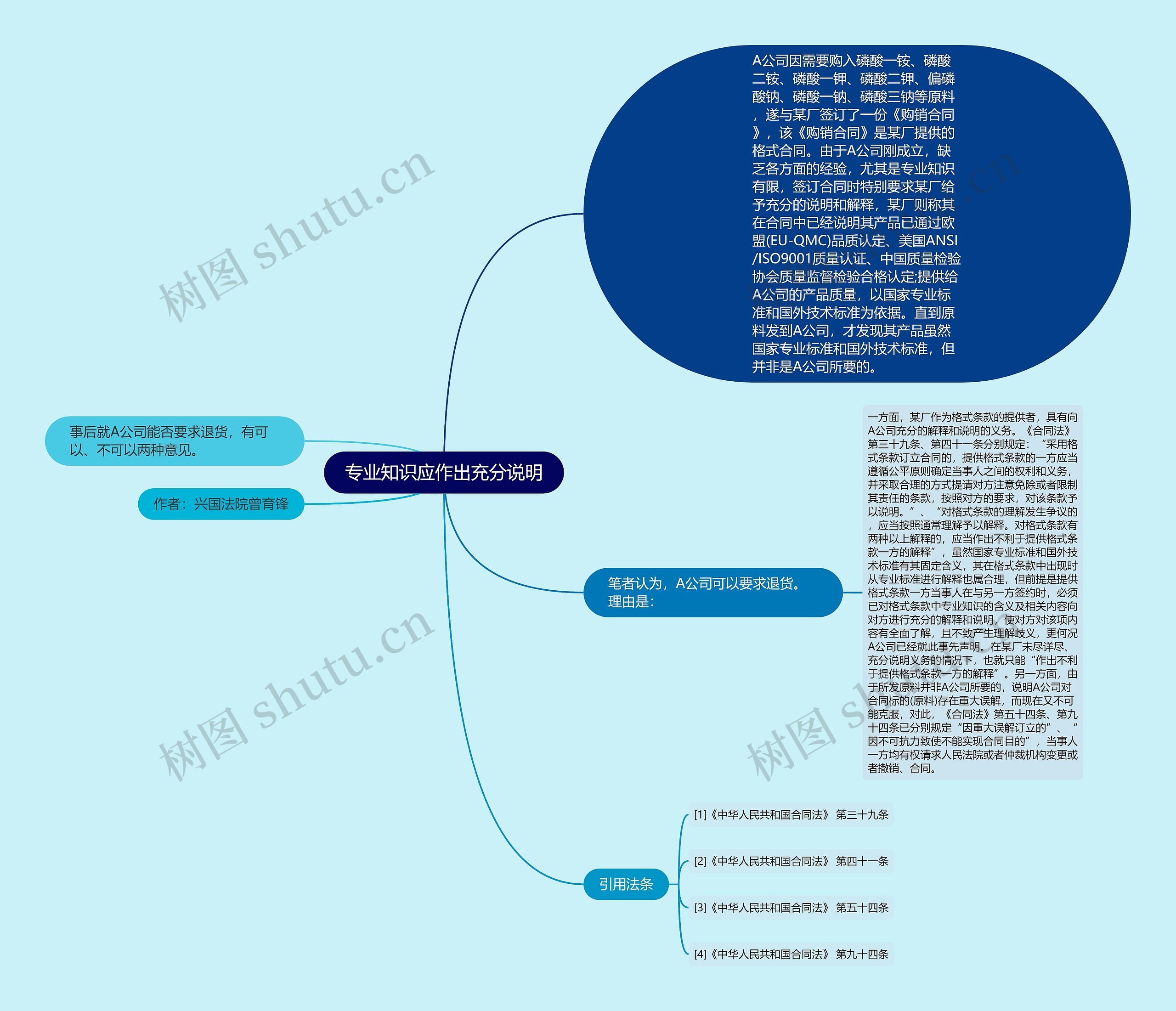 专业知识应作出充分说明