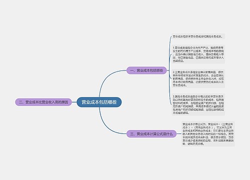 营业成本包括哪些