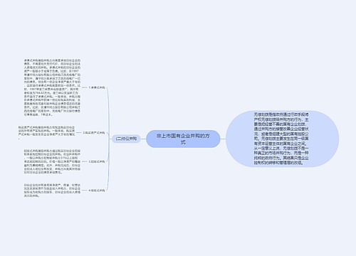 非上市国有企业并购的方式