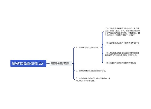 癫痫的诊断要点有什么？