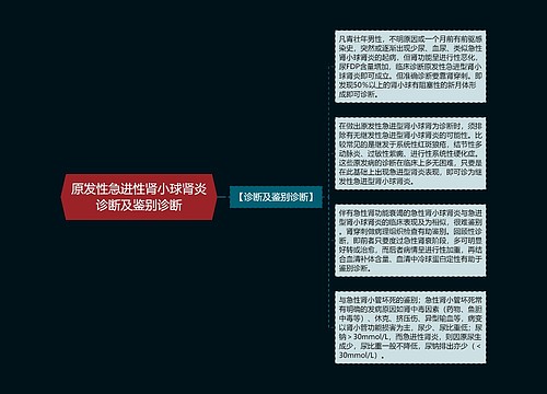 原发性急进性肾小球肾炎诊断及鉴别诊断