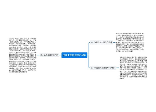 法律上的血液是产品吗