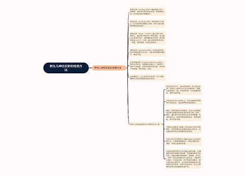 新生儿神经反射的检查方法