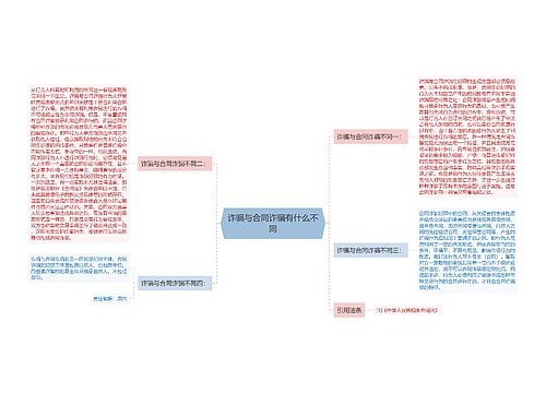 诈骗与合同诈骗有什么不同