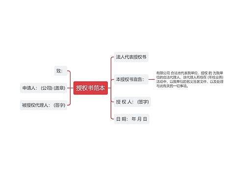 授权书范本