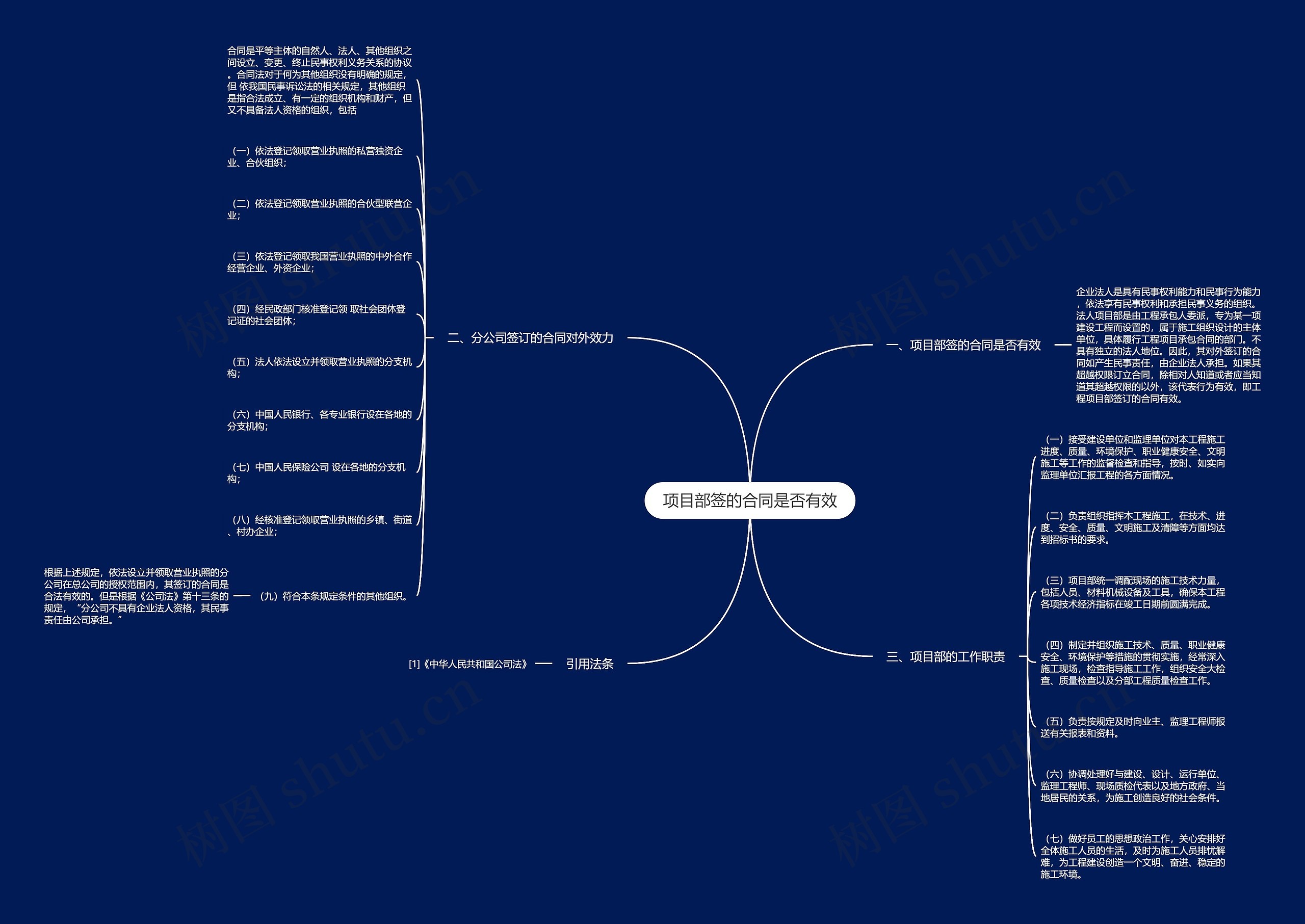项目部签的合同是否有效 项目部签的合同是否有效