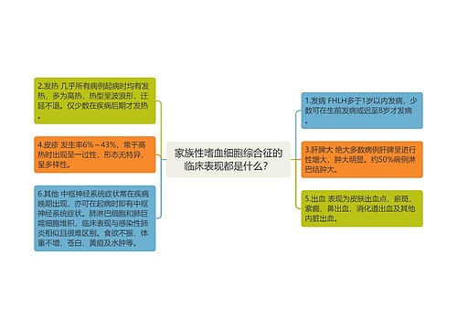 家族性嗜血细胞综合征的临床表现都是什么？